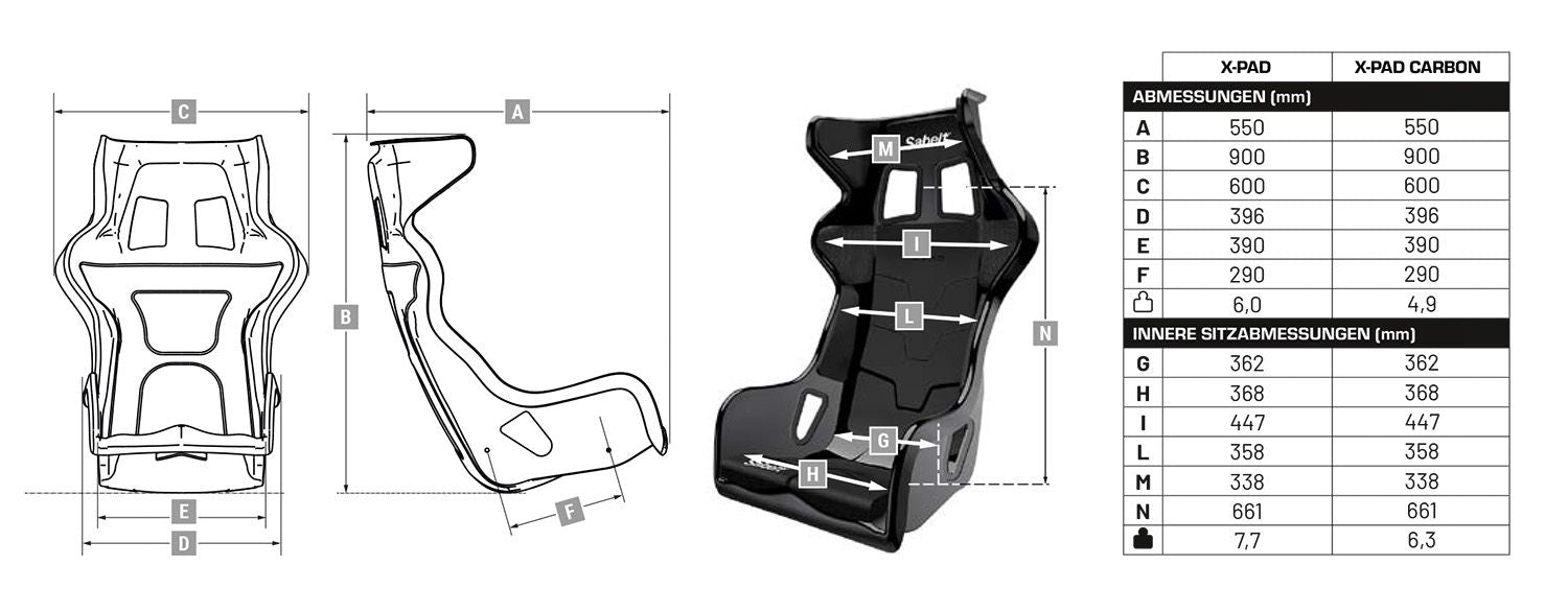 111 Sabelt Rennsitz X-PAD – Bild 2